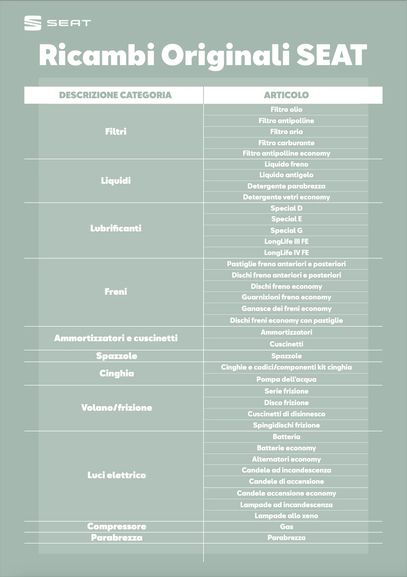 Screenshot 2025 02 11 Alle 08.18.43